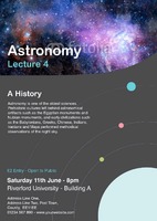 Technology A4 Posters by  